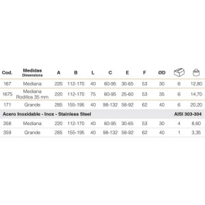 sliding doors top guide plates