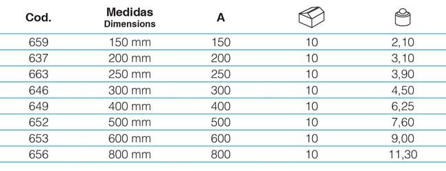 Barrel Bolts