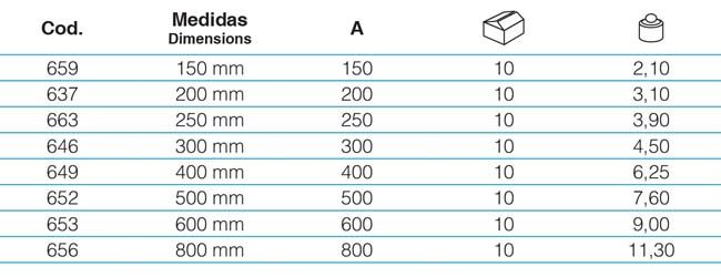 Barrel Bolts