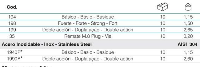 Flush Bolt Door Bolt