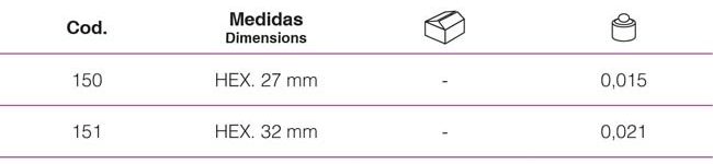 Overhead Doors Hexagonal Plate