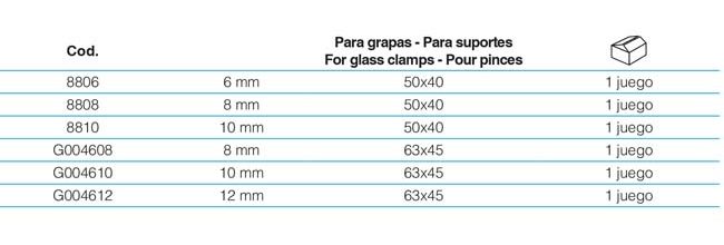 Stainless Steel Glass Clamps Round Gaskets