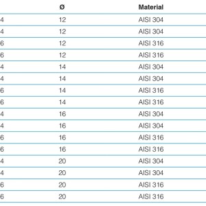 Stainless Steel Midrails