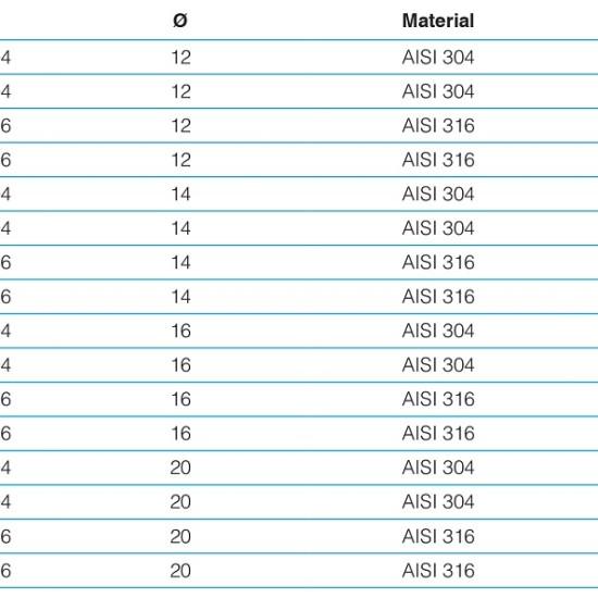 Stainless Steel Midrails