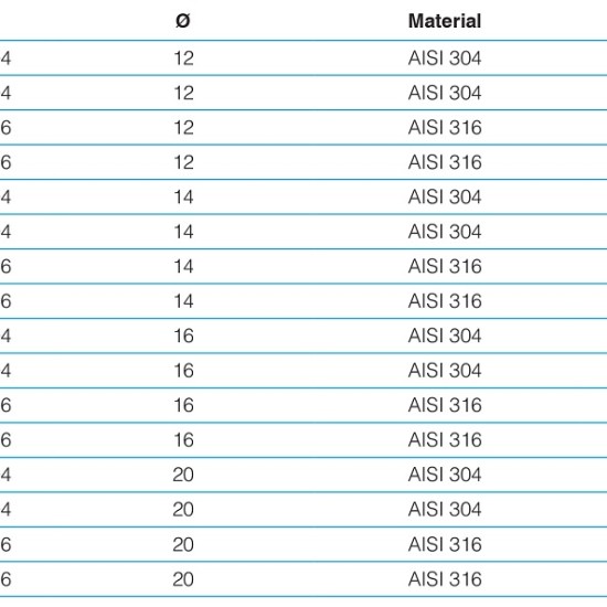 Stainless Steel Midrails