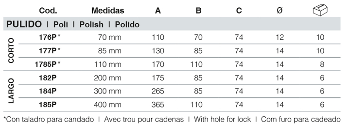 Cerrojos INOX Tabla Atornillar Pulido Estebro